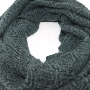 Olive Green Alpaca Infinity Scarf