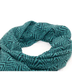 Teal Alpaca Infinity Scarf